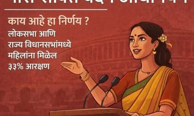 नारीशक्ती वंदन अधिनियमाला समर्थन देण्यासाठी चिपळूणमध्ये शहराध्यक्षा रसिका देवळेकर यांच्या नेतृत्वात व्यापक अभियान..!