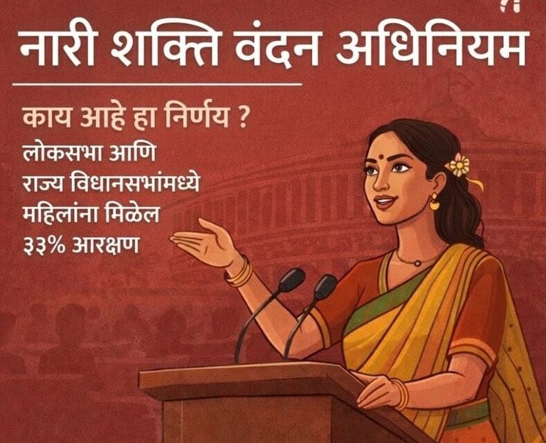 नारीशक्ती वंदन अधिनियमाला समर्थन देण्यासाठी चिपळूणमध्ये शहराध्यक्षा रसिका देवळेकर यांच्या नेतृत्वात व्यापक अभियान..!