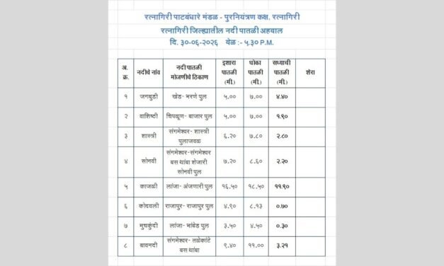रत्नागिरी  तील सर्व नद्यांची पाणीपातळी सुरक्षित…
