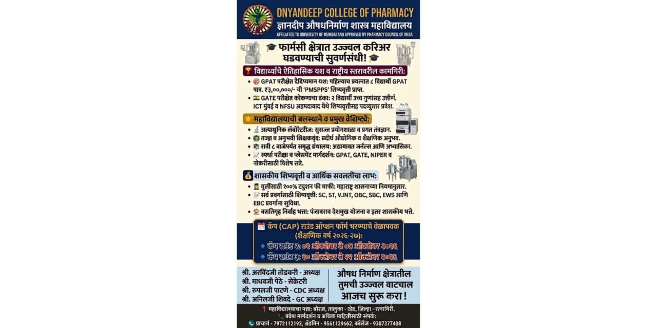 GPAT, GATEमध्ये ज्ञानदीप महाविद्यालयाच्या विद्यार्थ्यांचे घवघवीत यश; फार्मसी शिक्षणासाठी प्रवेशाची संधी