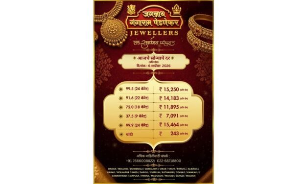 सोन्या-चांदीच्या दरात घसरण; २४ कॅरेट सोन्याचा भाव ₹१५,४६४ प्रति ग्रॅम..